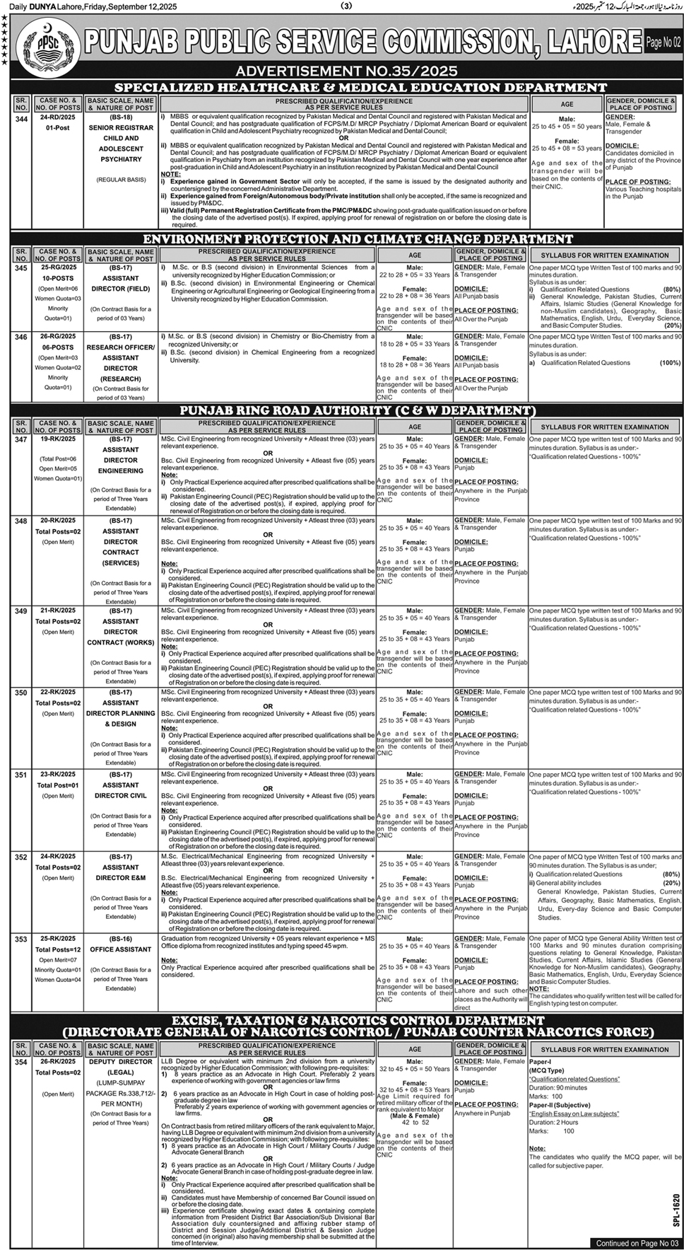 Punjab Public Service Commission Lahore Jobs-1